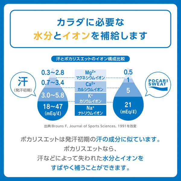 ポカリスエット 500ml 12箱（288本入）【大塚製薬 日本大学ラグビー部